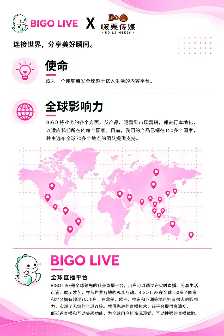 平台使命与全球影响力完整资料